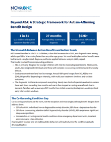 Beyond ABA handout thumbnail