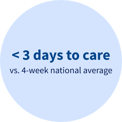 Demo - 3 days to care stat
